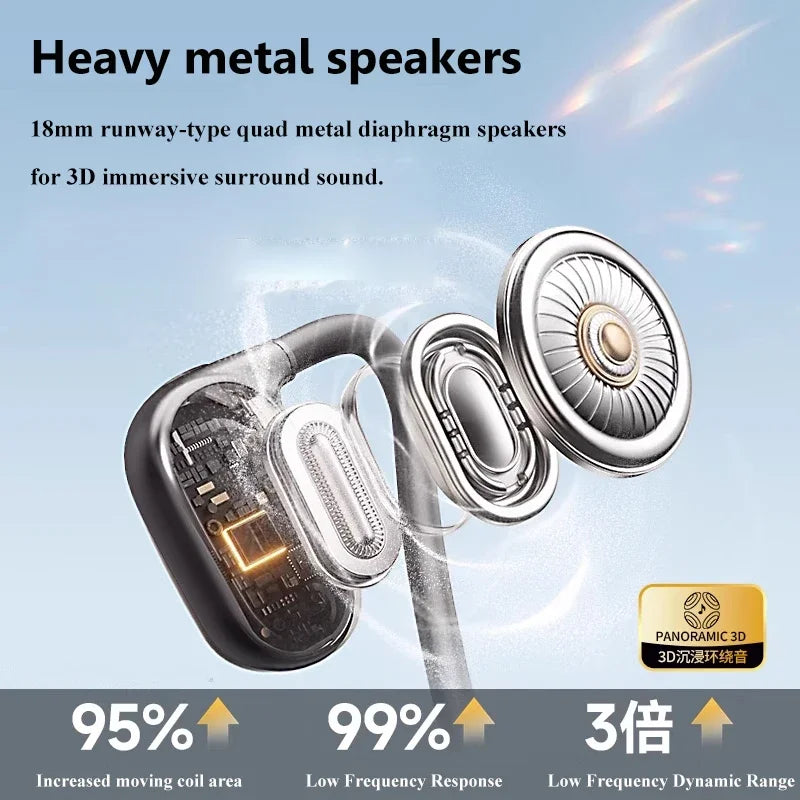 Wired Open Ear Headphones 3.5mm/Type-c Plug Air Conduction Hifi Sound Earphone with HD Call Microphone for Gaming Home Office